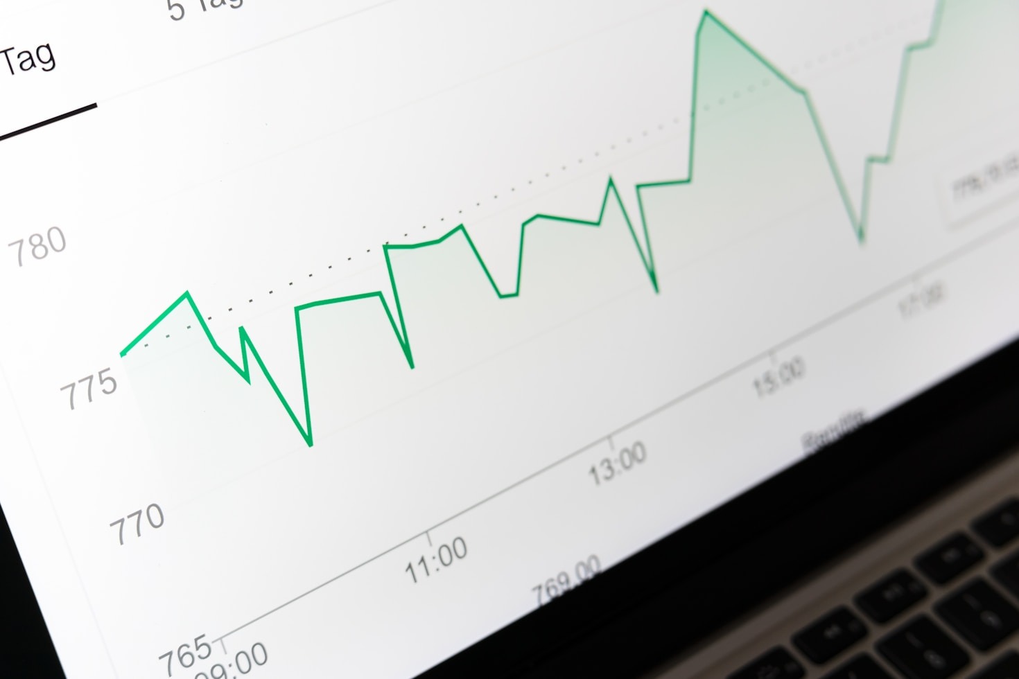 Maximizing Client Acquisition In A Competitive Market